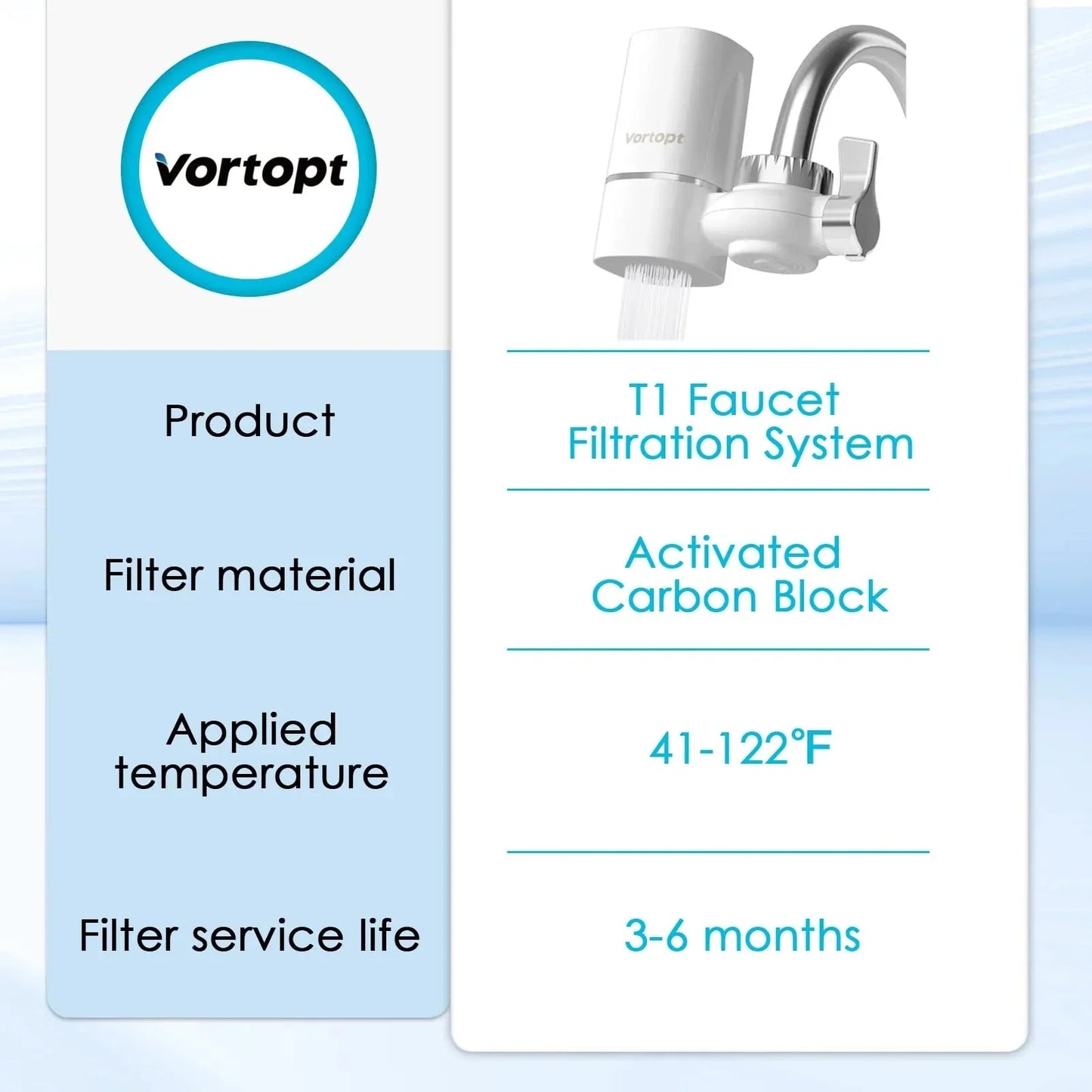 Vortopt™ - Kitchen Faucet Pro