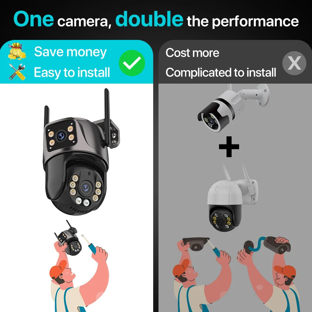 UltraVision™ - 4K Dual Lens Camera