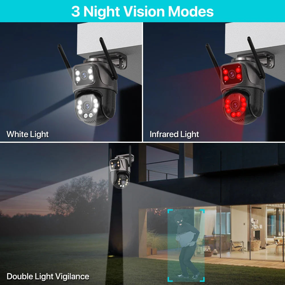 UltraVision™ - 4K Dual Lens Camera