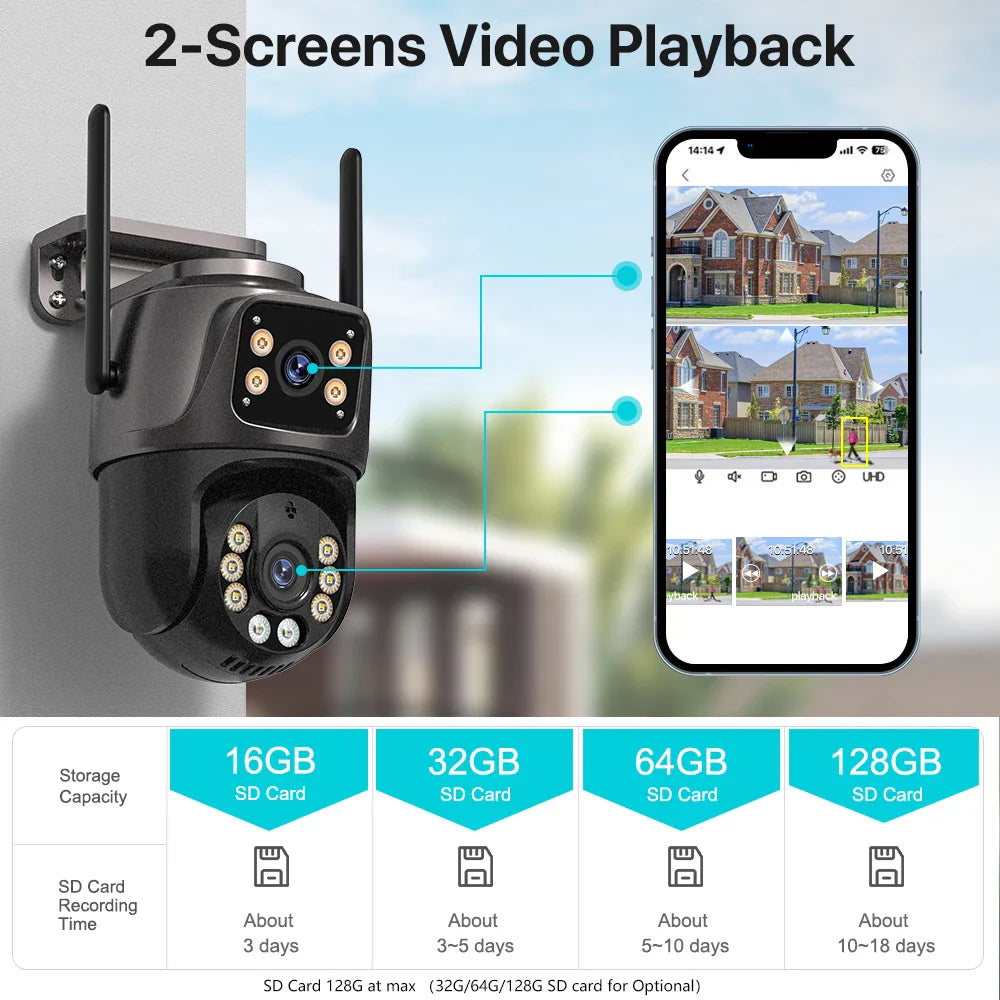 UltraVision™ - 4K Dual Lens Camera