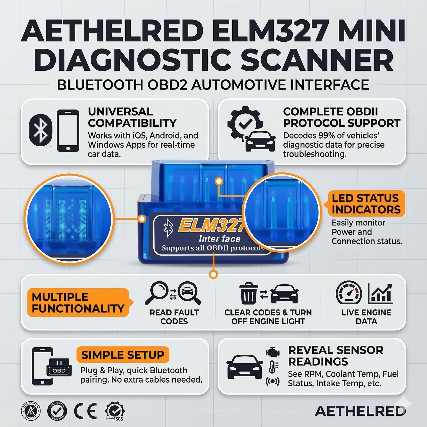 Car Diagnostic Scanner compatible with all OBD2 Scanner Code