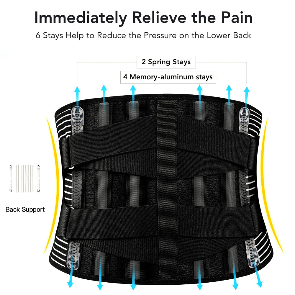 LUMBARSAF® Breathable Support Belt for Lower Back pain & problems