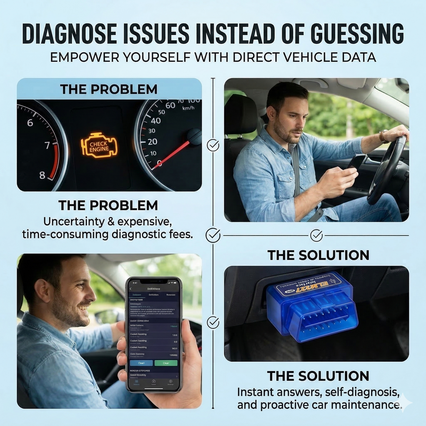 Car Diagnostic Scanner compatible with all OBD2 Scanner Code