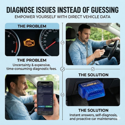 Car Diagnostic Scanner compatible with all OBD2 Scanner Code