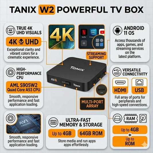 Tanix™ - TX1 4K HDR Android TV Box