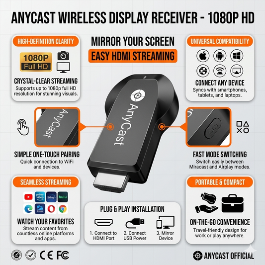 AnyCast Wireless TV Mirroring Device