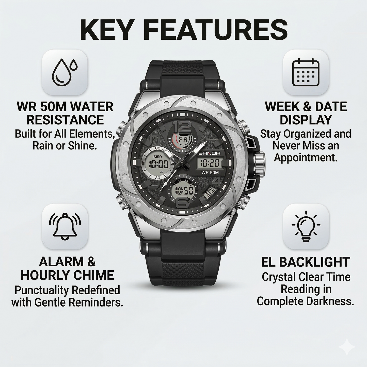 Rugged Dual Display Sport Watch - Built for the Bold