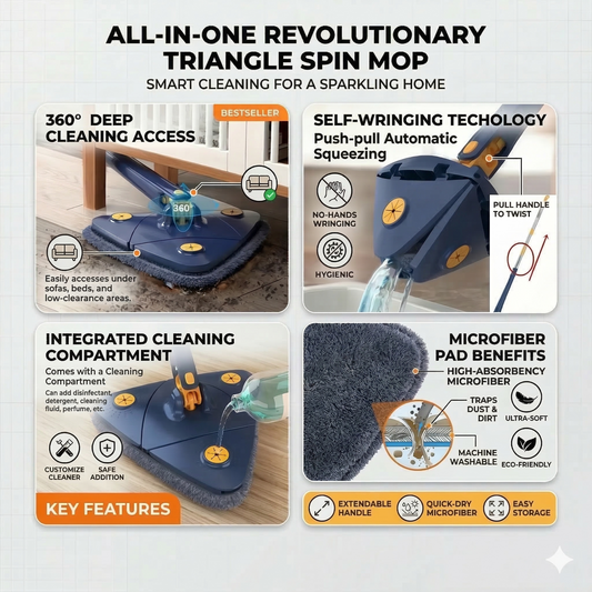 Tri-Flex™ Smart Cleaning Mop