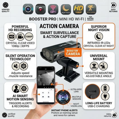 Mini Home Security Camera with Motion Detection