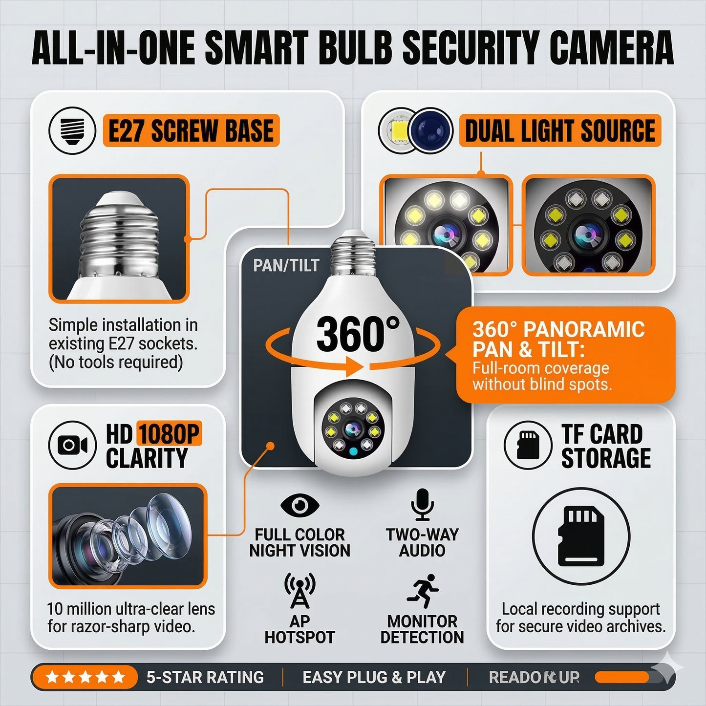 Light bulb security hidden camera 360°