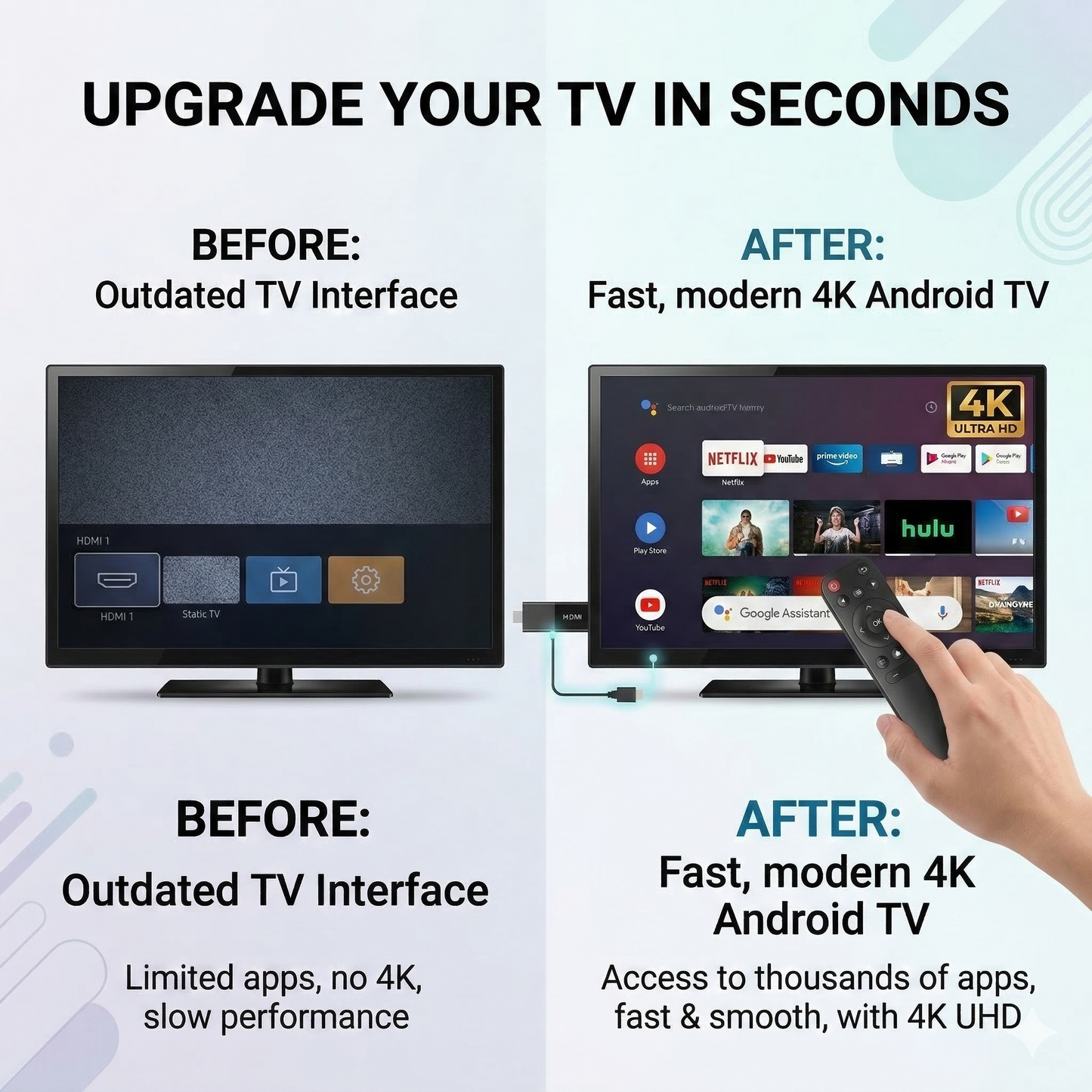 Android Smart TV Stick, Global Version 4K