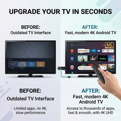 Android Smart TV Stick, Global Version 4K