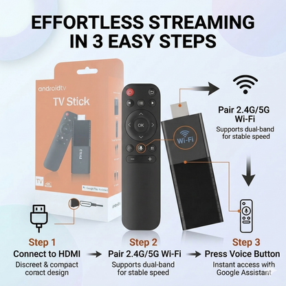 Android Smart TV Stick, Global Version 4K