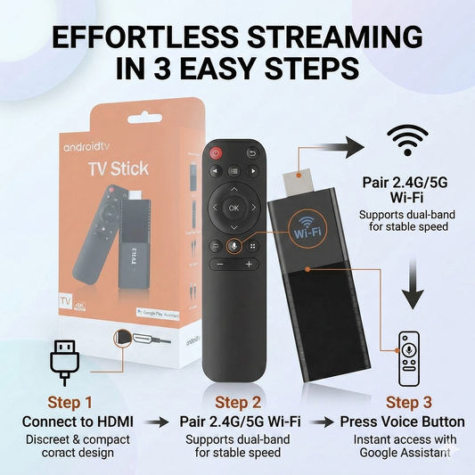 Android Smart TV Stick, Global Version 4K