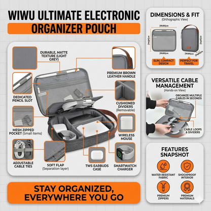 LinkPort™ - Portable Tech Organizer for Cables and Chargers
