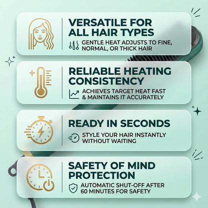 2 in 1 Electric Hair Straightening Brush & Curler