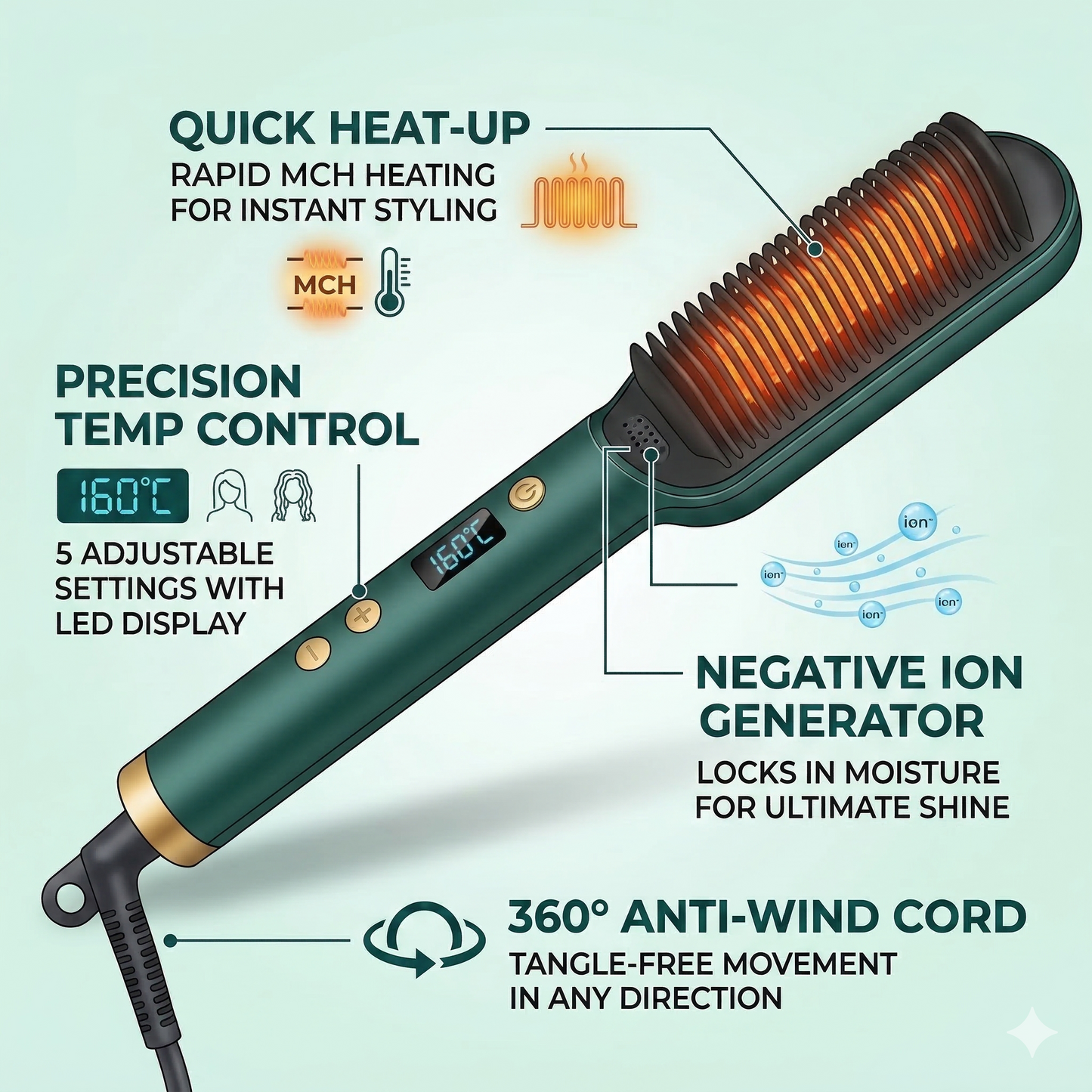 2 in 1 Electric Hair Straightening Brush & Curler
