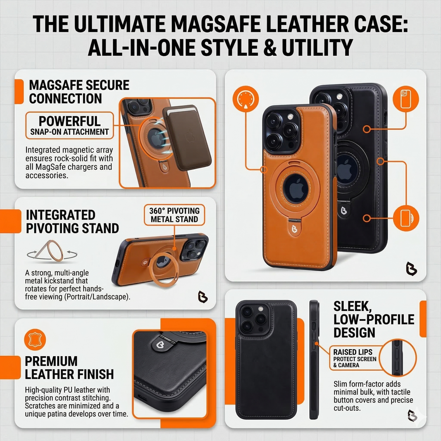 Premium Magnetic Leather iPhone Case with Kickstand & MagSafe