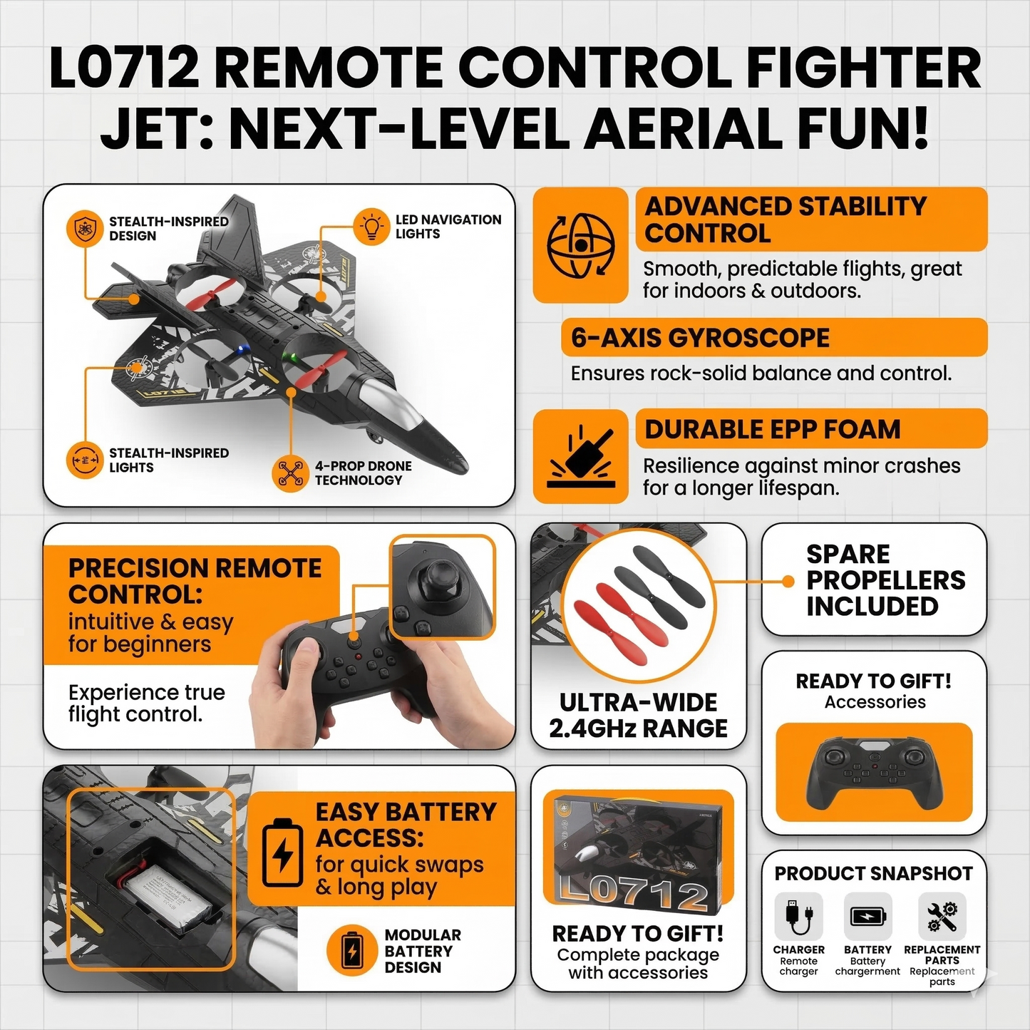 L0712 Remote Control Fighter Jet