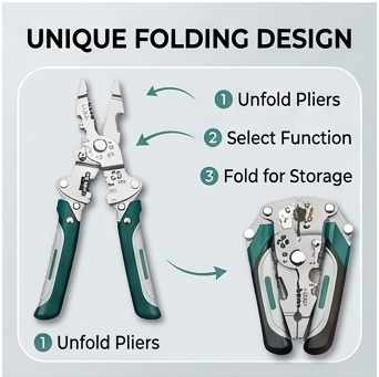 The Only Tool You’ll Need: Cut, Strip, Wrench & Fold.