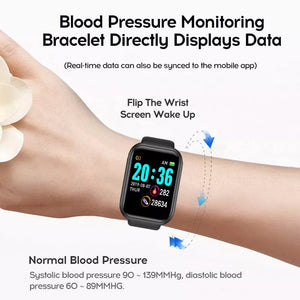 Smartwatch with bp and oximeter deals